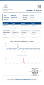 Sermorelin
